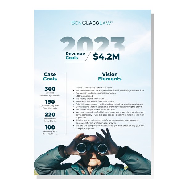 BenGlassLaw Vision Board Poster