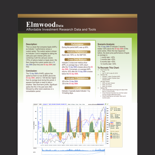 Create the next postcard or flyer for Elmwood Data Diseño de nng