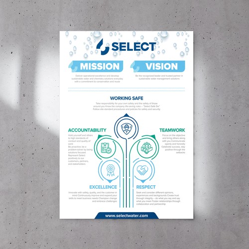 Core Values Poster Design by inventivao