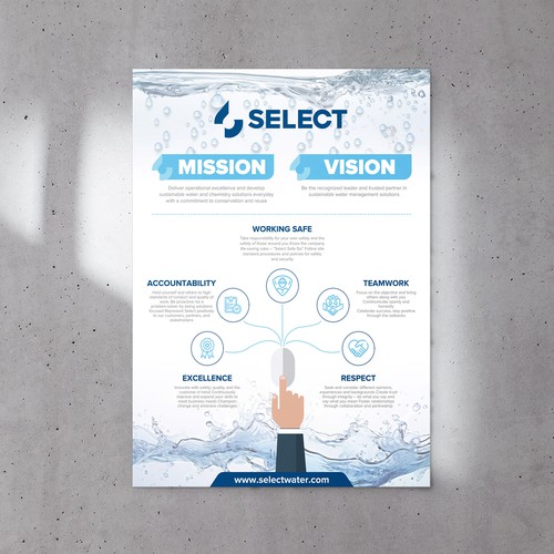 Core Values Poster Design by inventivao