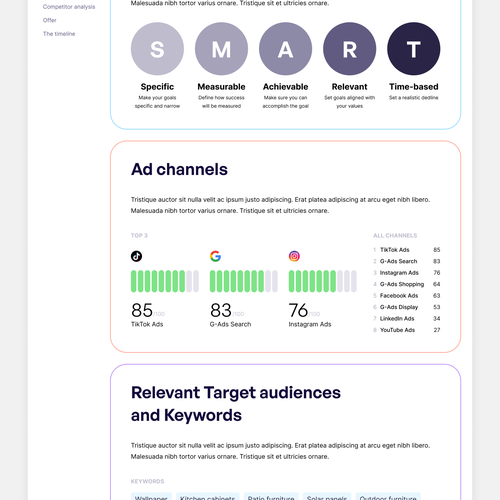 One Page Digital Marketing Report Design by Alvis Kvertus