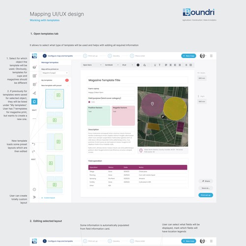 Other web or app design contest entry by galinka