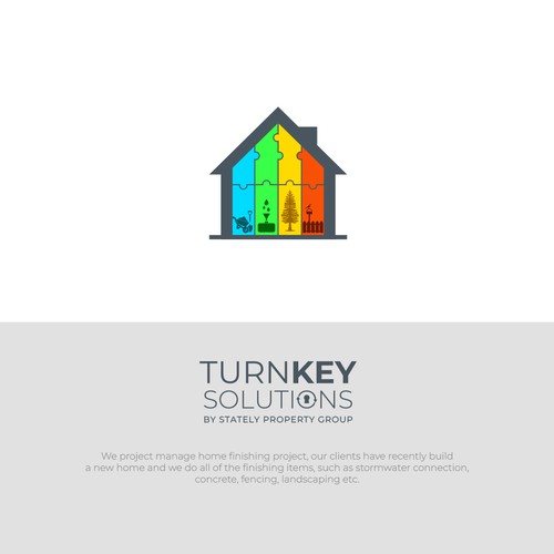 New logo for Turn Key Solutions Design by Sedow