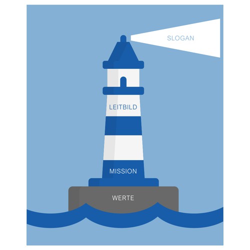 Illustration or graphics contest entry by logobiene