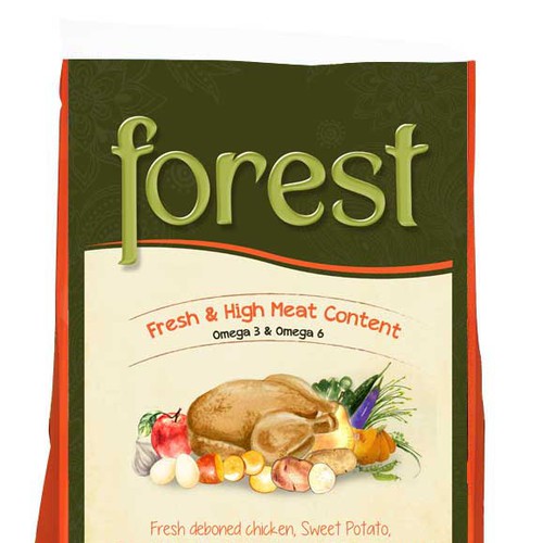 Product packaging contest entry by A Visualland⚡️