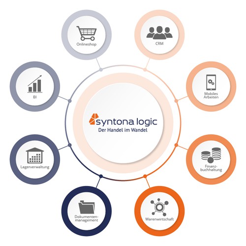 Illustration or graphics contest entry by L. Design