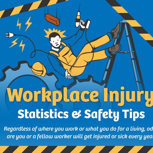 Slick Infographic Needed for Workplace Injury Prevention Tips and Stats Diseño de Lera Balashova