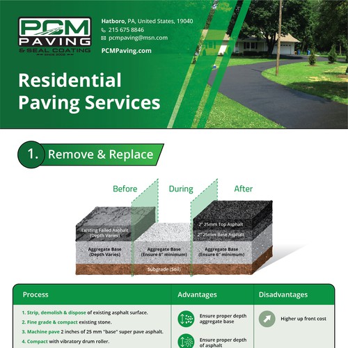 Asphalt Paving Cross Section Infographic Design by Kiwari