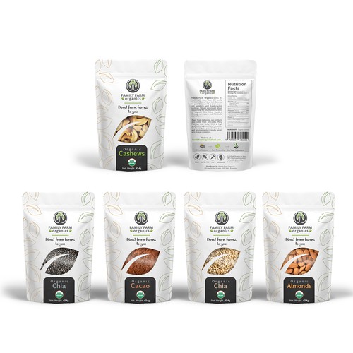 Product packaging contest entry by Multipraktik