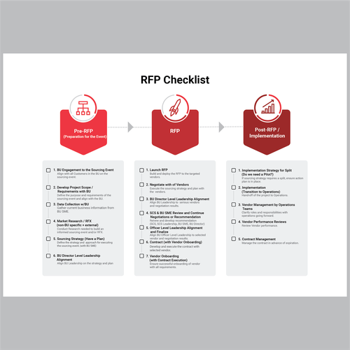 Easy process to be created! Design by Cha Alimi