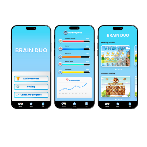 iOS/Android mobile app UI Design by !designer85