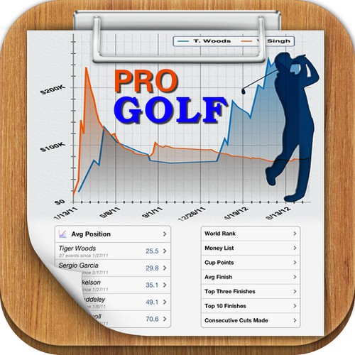  iOS application icon for pro golf stats app Design by bersyukur