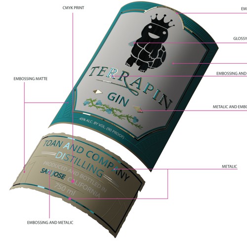 Gin Bottle Label Design by Antidotooo™