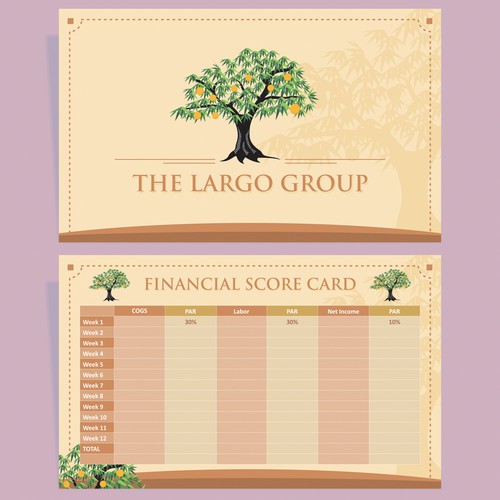 largo Group scorecard Design by Gulajawa