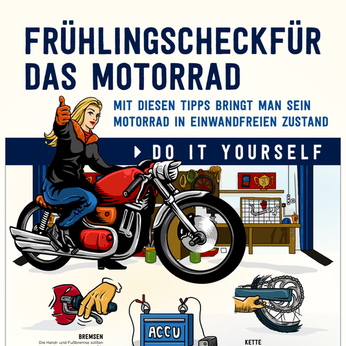 Der Works Kit 5,75″ Scheinwerfer – Purpose Built Moto