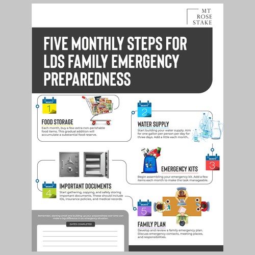 Plan, Prepare, Protect: LDS Family Preparedness Infographic Contest!" Design by Coli.W