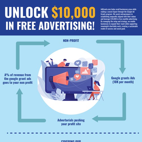 Infographic contest entry by DanielRW