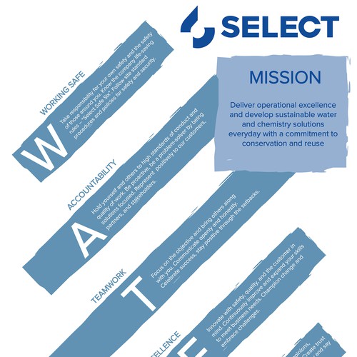 Core Values Poster Design by gimbri