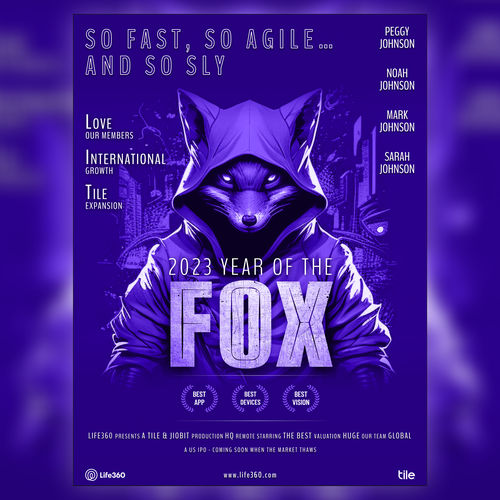 Life360 2023 Year of the Fox Poster Design by Anurag D. Designer