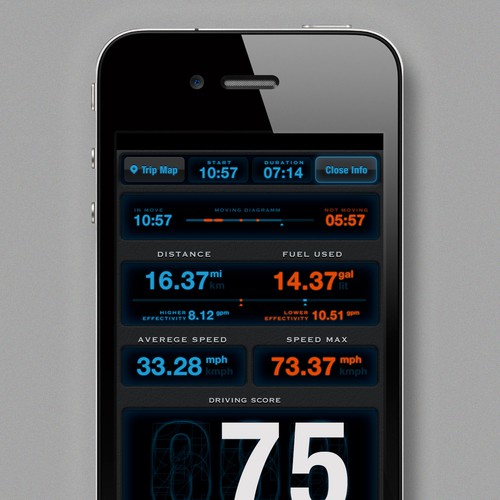 Create a winning mobile app design Design by akawizzard