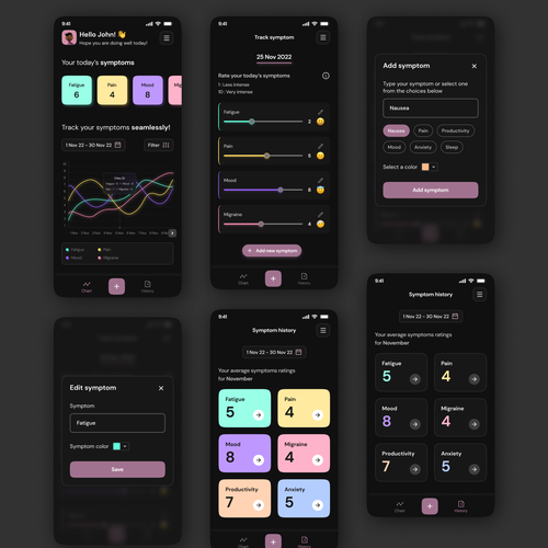 Symptom Tracker App Design von Crimsonte