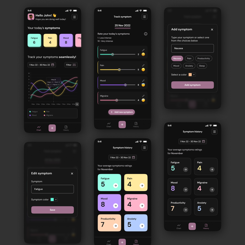 Symptom Tracker App Design by Crimsonte