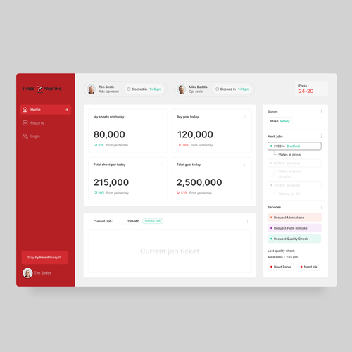 Filemaker Dashboard for Operating System Design by ☘ Mosfit