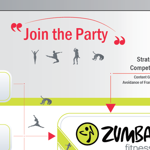 Zumba Fitness Infographic for Strategy Consulting Company Design by Claudia Montaña