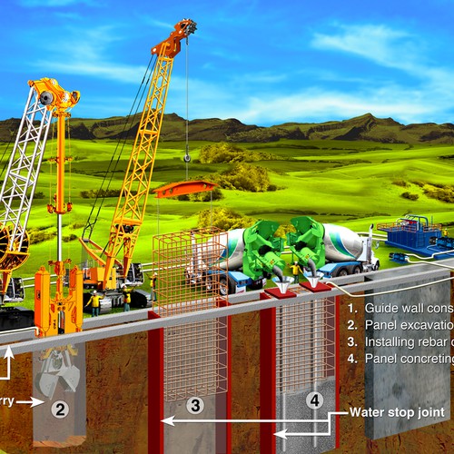 Geotechnical Construction technical drawling Design by buzzart