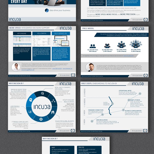 INCUDA pitch deck presentation
