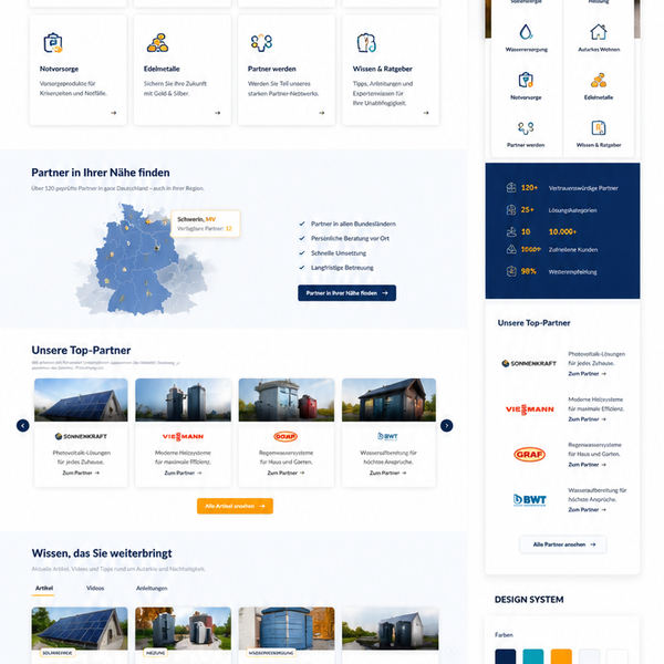 Autarkie-MV – Renewable Energy Platform UI Design