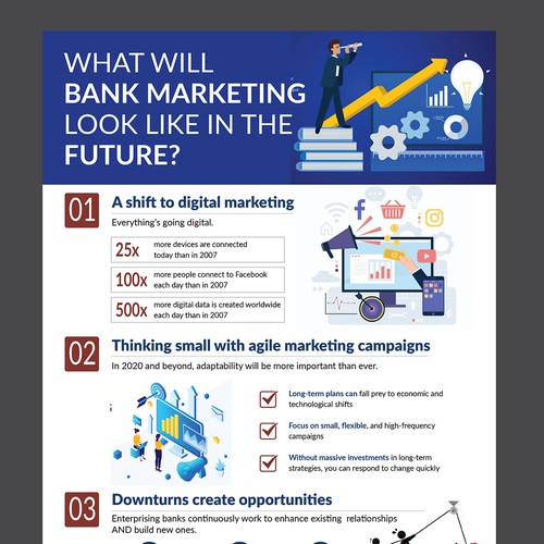 Flyer on the Future of Bank Marketing Design by Saqi.KTS