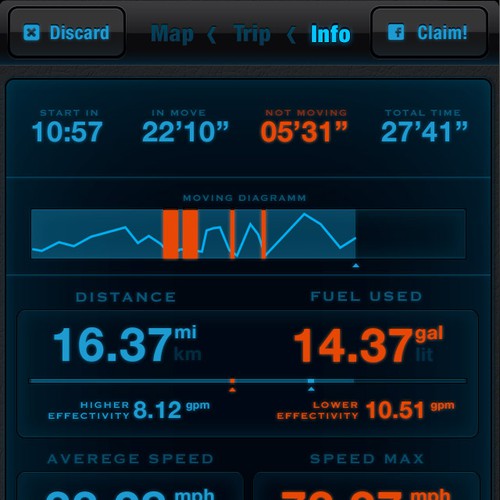 Create a winning mobile app design Design by akawizzard