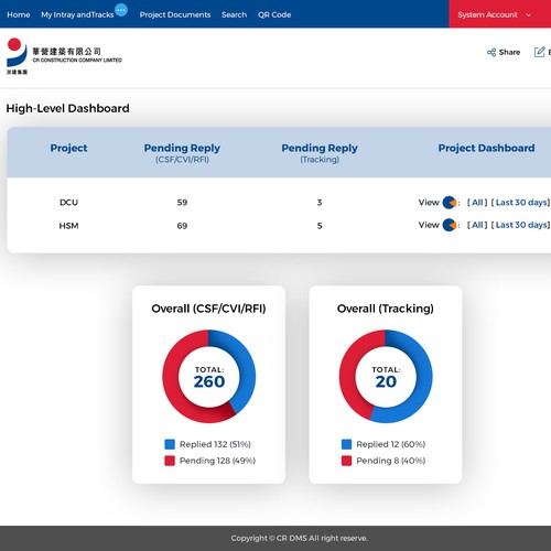 Web page design contest entry by Askdigital