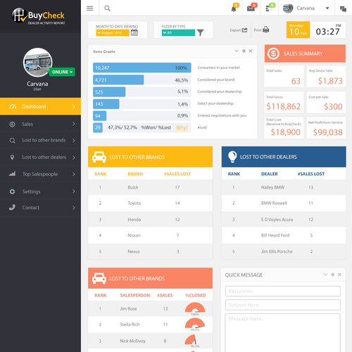One Page Interactive Information Dashboard/Report Design by SFicu