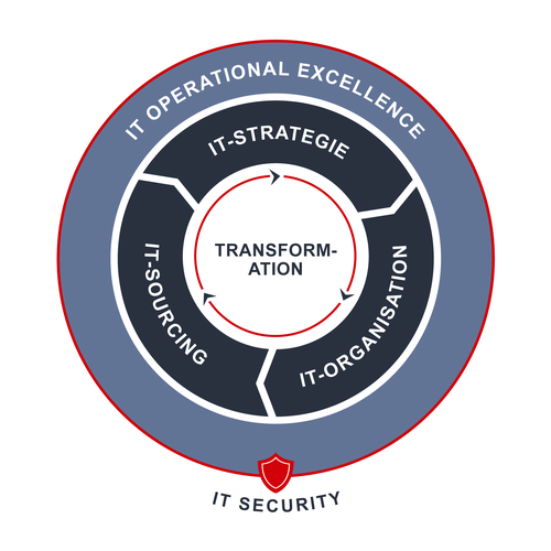 Other design contest entry by studiowill