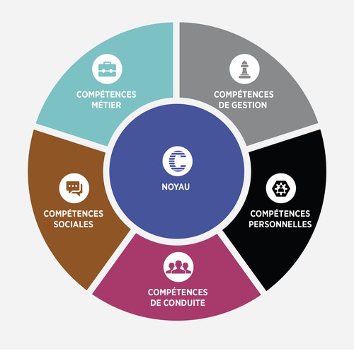 Illustration or graphics contest entry by Vecede