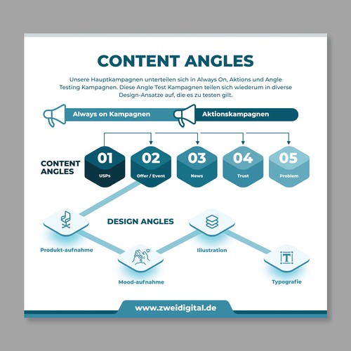 Infografía propuesta en el concurso por Balad_Studio™