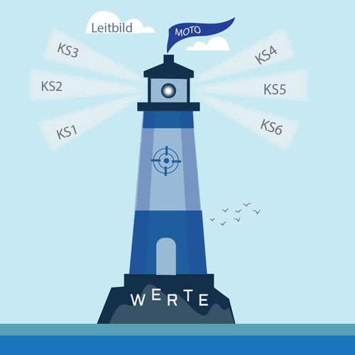 Illustration or graphics contest entry by tridentArt