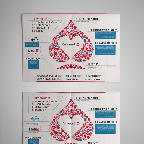 Infographic for Greatest Playing Cards Company Design by John Kelby