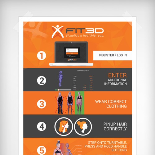 Fit3D Scan Preparation Poster Design by Revthy