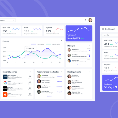 Brilliant UI Designer for a Marketplace Dashboard! Design by MTamV Designs