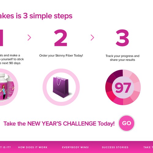 Create the next website design for Skinny Fiber New Year's Challenge Diseño de Webnomica