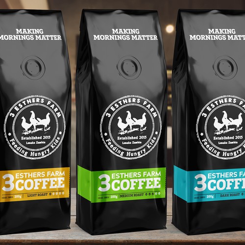 Artwork Packaging Ideas 155+ Best Artwork Packaging Designs In 2023