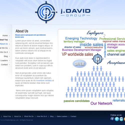 j. David Group needs a new website design Design por racob