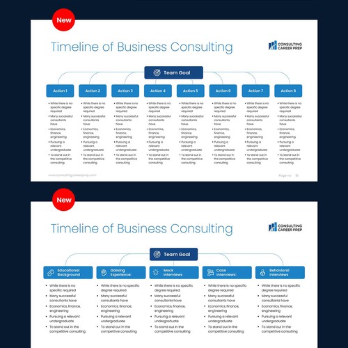 Simple/Minimalist, Guide-Style PowerPoint for an Online Consulting Career Prep Selling Digital Guides Design von BrynWorld