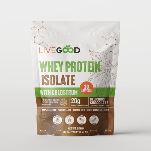 NEW - ***GUARANTEED PRIZE*** Packing Design for Protein Powder Design by Krdesings