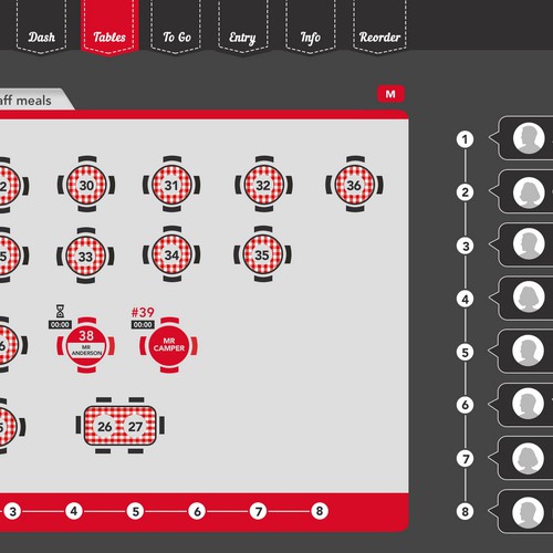 Redesigning a new user interface for a restaurant point-of-sale system Design by DesignFairy