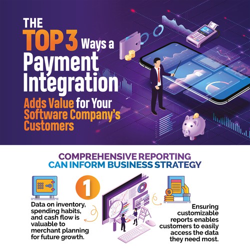 Persuasive Flyer About Adding Value to a Software Product with Integrated Payments Design by Titlii