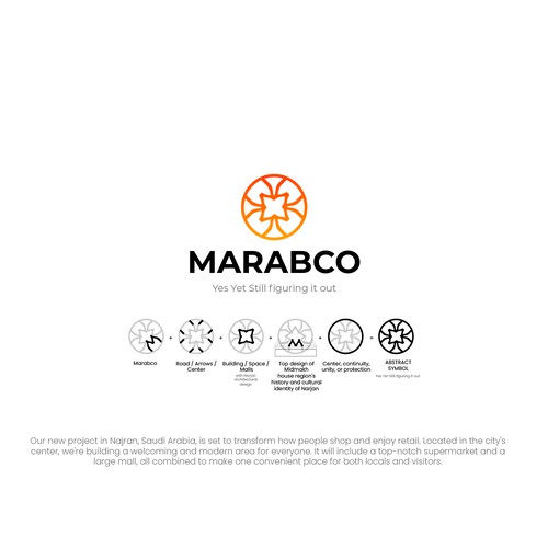 Market & Mall Logos Design by Dadisigner